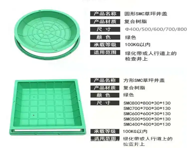 田阳树脂复合种植井盖展示